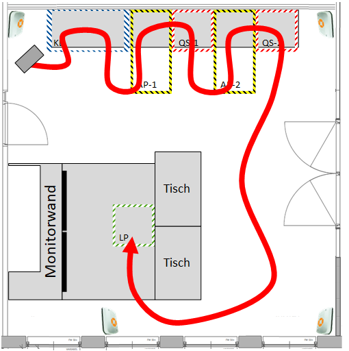 Grafik_RTLS3.0_Aufbau  