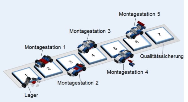 Process_mining_in_der_Produktion-600x325  