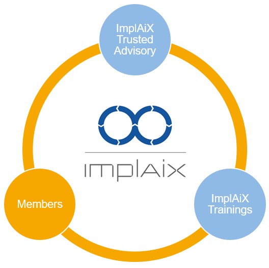 ImplAiX_Members 